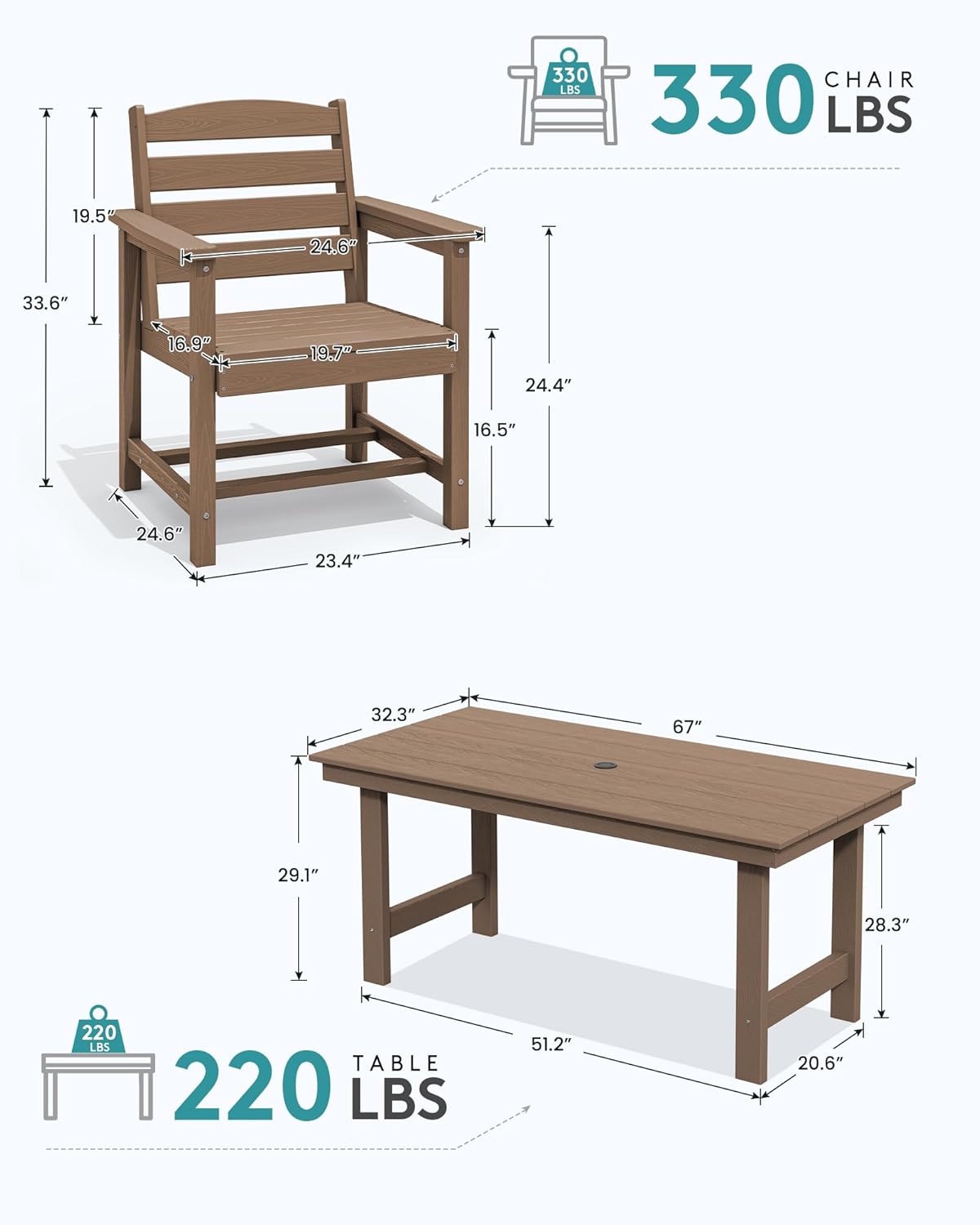 7-Piece Outdoor Patio Dining Set 🍂 Table & Chairs with Umbrella Hole 🌞 All-Weather Backyard & Poolside Furniture