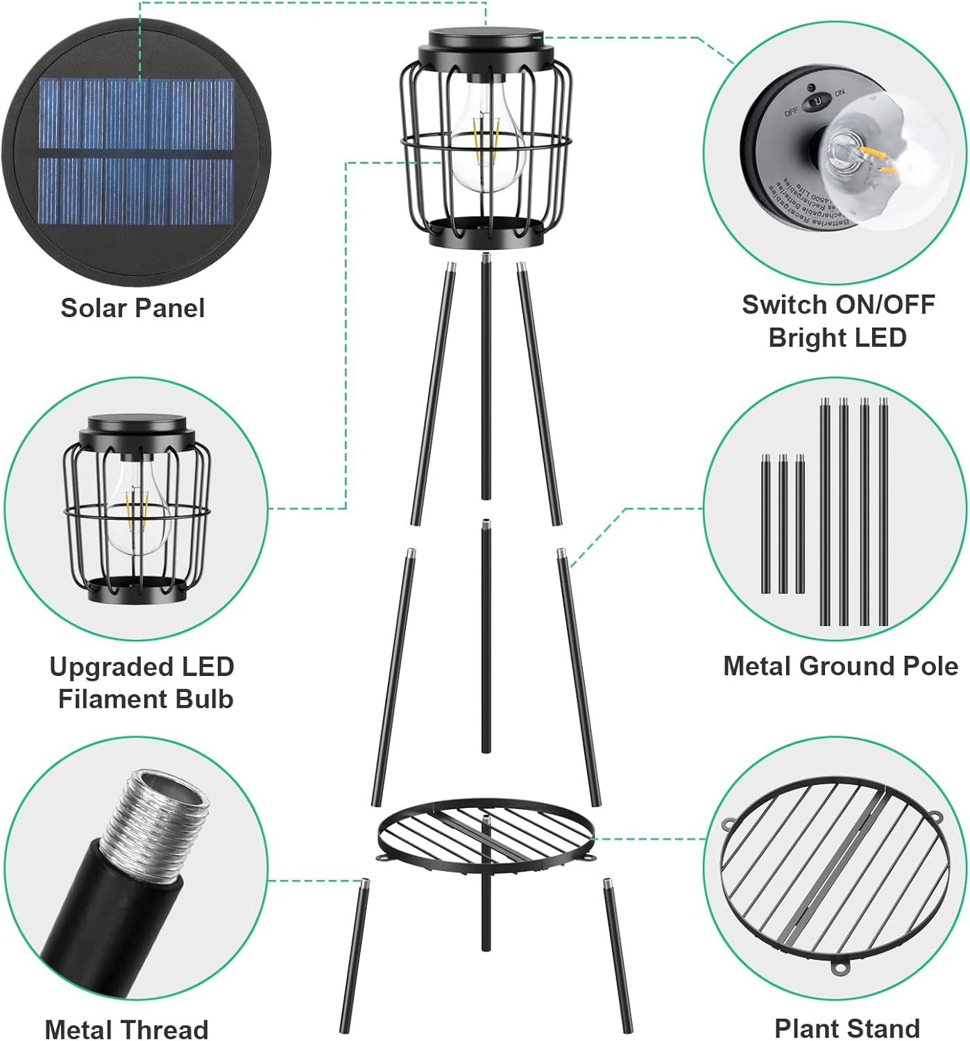 2-Pack Solar Floor Lamps 🌞 LED Edison Bulbs with Plant Stands – Outdoor Solar Lights for Garden, Yard, Pathway, Driveway, Porch Decor 🌿✨