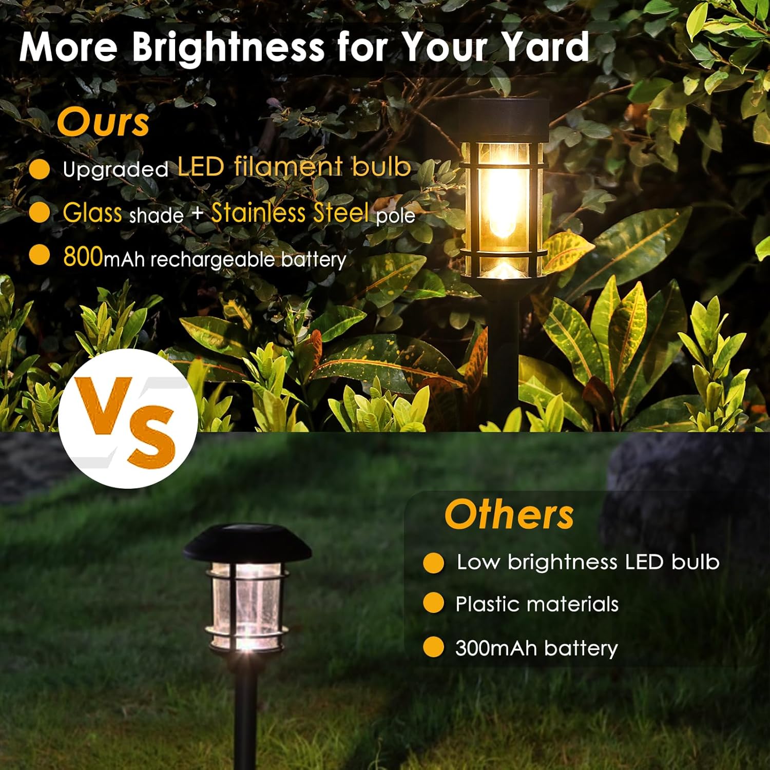 Solar Pathway Lights 🌞 8-Pack LED Outdoor Garden Lights – Waterproof Yard, Lawn & Driveway Lighting 🌿✨